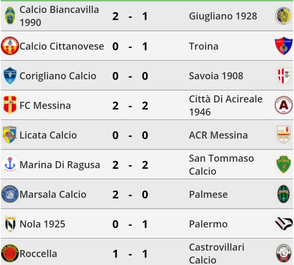 Serie D Girone I Palermo Calcio