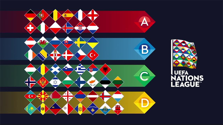 Un nuovo torneo per le nazionali, la UEFA Nations League